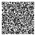 QR код "Ваш мастер"