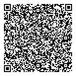 QR код "Нефтепродукт68"