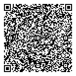 QR код "Жупиков"