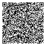 QR код "Жупиков"