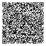 QR код "Супермаркет обоев"
