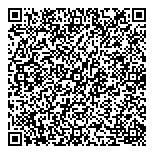 QR код "Союз армян России"