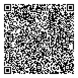 QR код "Флоренция"