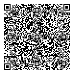 QR код "Формула безопасности"