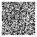 QR код "Магазин сладостей"