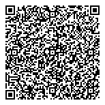 QR код "АВС-Перевод"