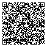 QR код "Идеальный стиль"