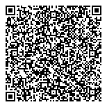 QR код "Идеальный стиль"