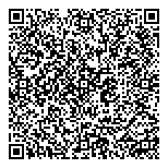 QR код "Европлан банк"