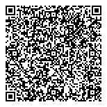QR код "Hotdogger"