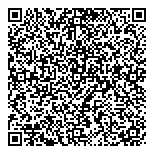 QR код "Turkish Airlines"