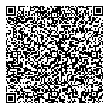 QR код "Готовим вкусно"