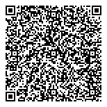 QR код "Магазин парфюмерии"