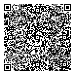 QR код "GlowSubs Sandwiches"