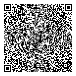 QR код "Главпивтрест"