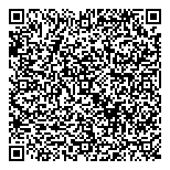 QR код "Туристика"