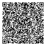 QR код "Сбербанк"