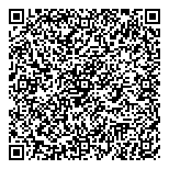 QR код "Экспресс Финанс"