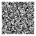 QR код "Милани-Транс"