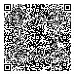 QR код "Планета Здоровья"