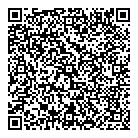 QR код "Себе любимой"