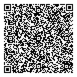 QR код "Перун"