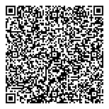 QR код "За Россию"