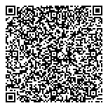 QR код "Милена"