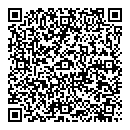 QR код "Sofia"