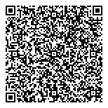 QR код "КотоПес"