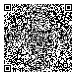 QR код "Burger King"