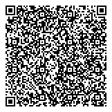 QR код "Книги Петербурга"