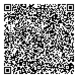 QR код "The Butcher"