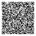 QR код "Coffee Life"