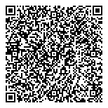 QR код "Gipfel"