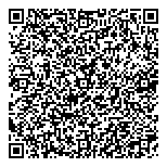 QR код "Экспресc Стрижка"