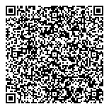 QR код "Sweet Beauty"