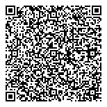 QR код "Zagranrabota"