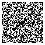 QR код "Choupette"