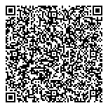 QR код "КонФета"