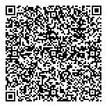 QR код "Мастерпласт Украина"