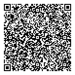 QR код "Днепролок"