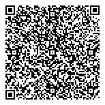 QR код "Пансе"