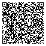 QR код "Best models"