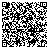 QR код "Гроші Всім"