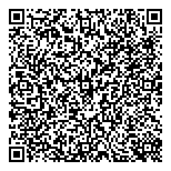 QR код "Энергофорум"