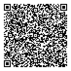 QR код "Губы"