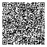 QR код "Victorias Secret"
