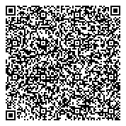 QR код "ПетроАптека"