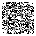 QR код "Алые Паруса"